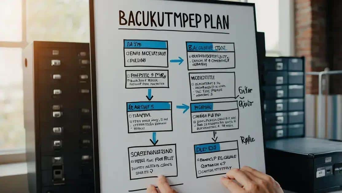 Como Implementar um Plano de Backup