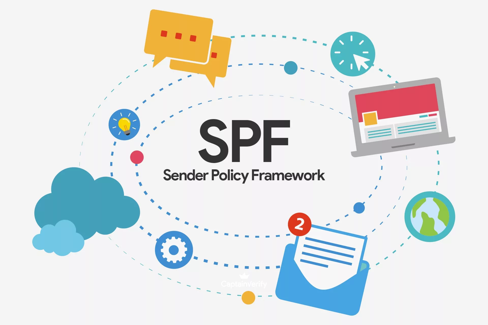 spf-securite-emails